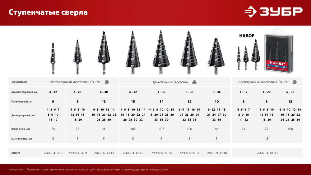 Сверло ступенчатое 4–32 мм, 15 ступеней ЗУБР 29665-4-32-15_z01