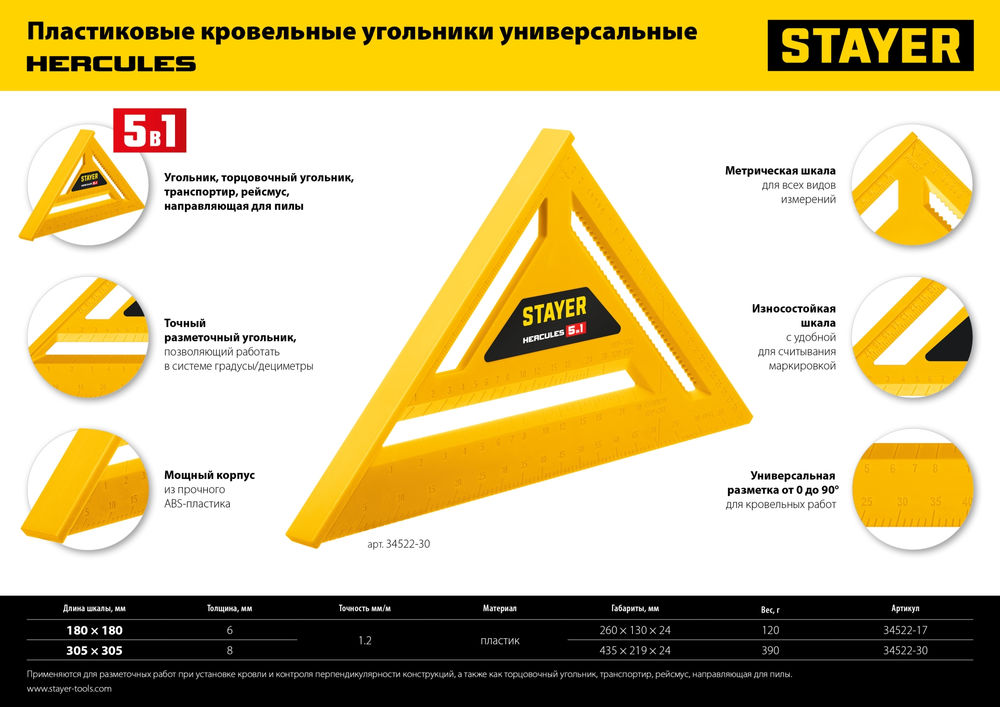 Угольник кровельный пластиковый универсальный 5-в-1 170 мм STAYER 34522-17