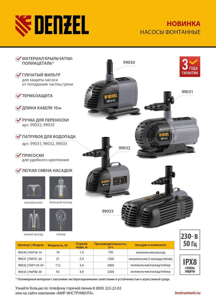 Насос фонтанный FNP90-39, 92 Вт, подъем 3,9 м, 3200 л/ч, колокольчик/каскад/гейзер Denzel (99033)