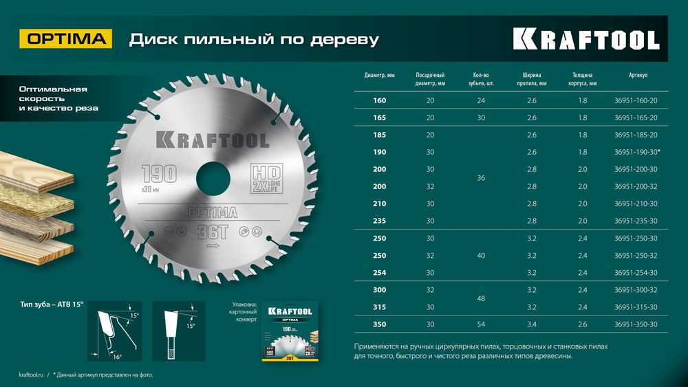 Пильный диск по дереву Optima, 200 х 30 мм, 36Т KRAFTOOL 36951-200-30