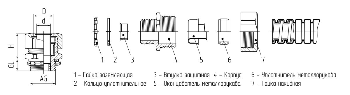 Муфта вводная ВМ-12-М20 (Fortisflex) (88905)