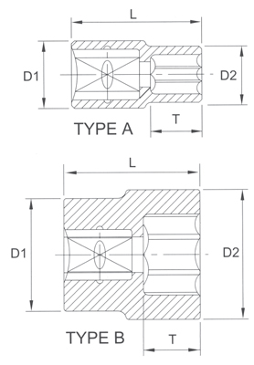 Головка торцевая 6гр. 4 мм 1/4 Licota N2004