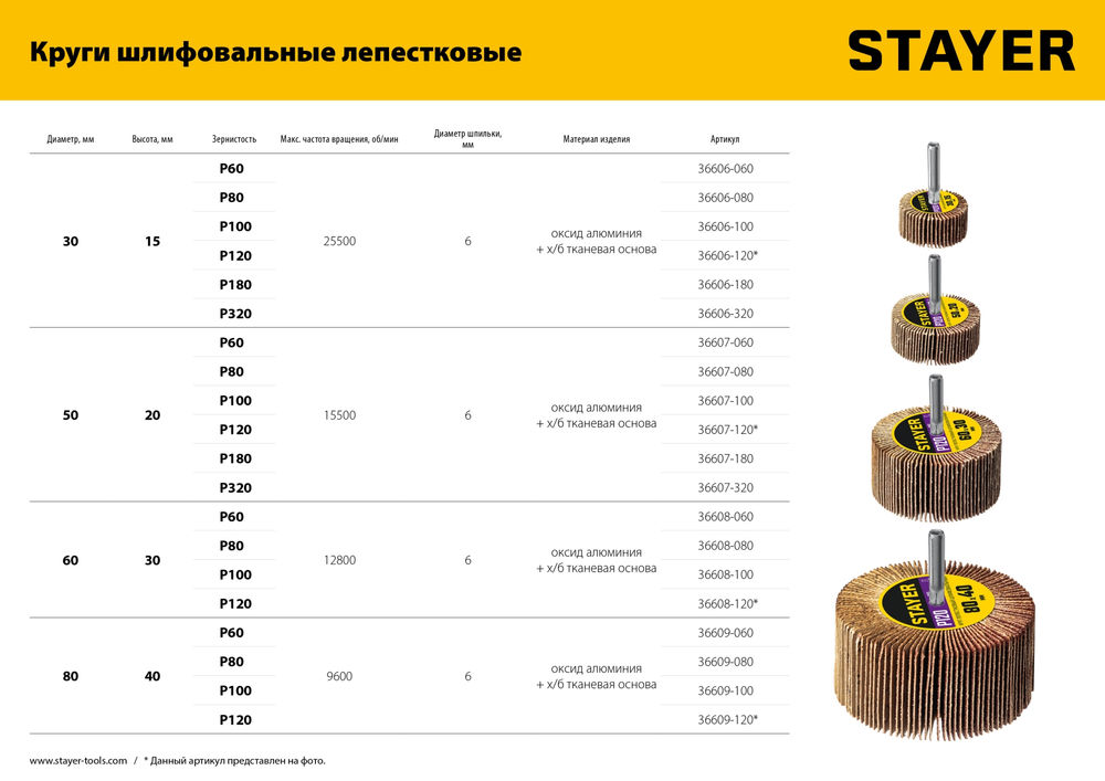 Круг шлифовальный лепестковый d 50 x 20 мм, P80, на шпильке d 6 мм STAYER 36607-080