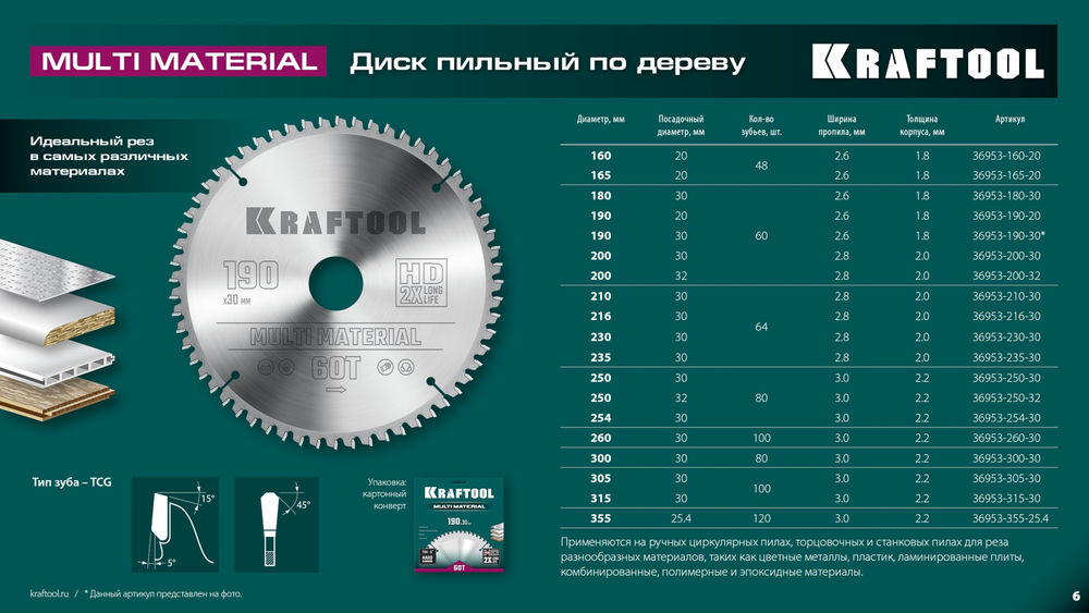 Пильный диск по алюминию Multi Material, 254 х 30 мм, 80Т KRAFTOOL 36953-254-30