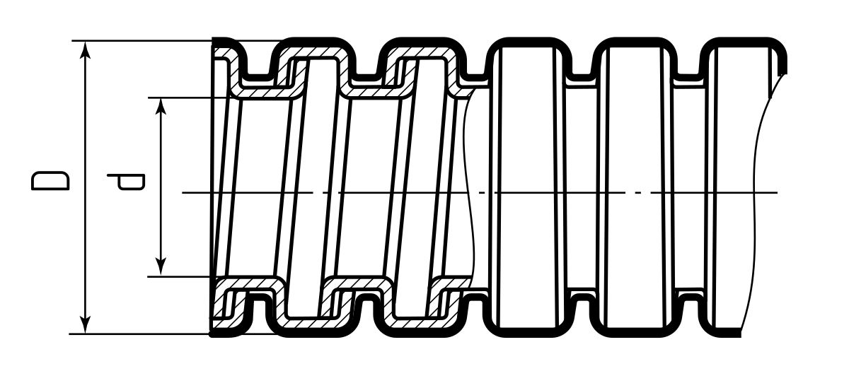 Металлорукав МРПИнг «TERMO» 75 (Fortisflex) (88483)