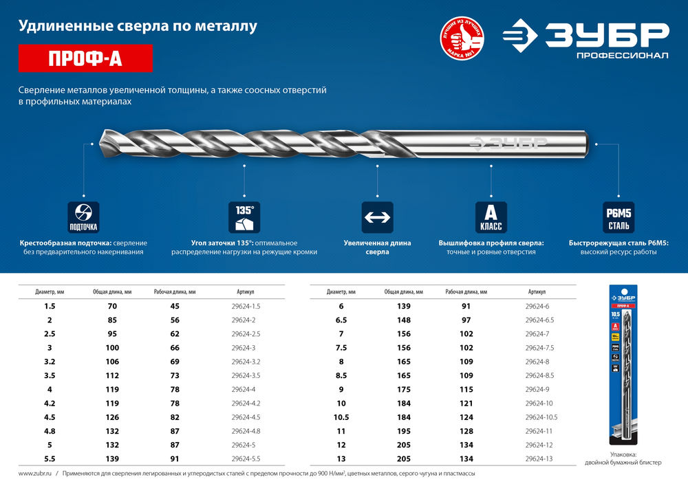 Сверло по металлу удлиненное 8.0 x 165 мм сталь Р6М5 класс А ЗУБР ПРОФ-А Профессионал 29624-8
