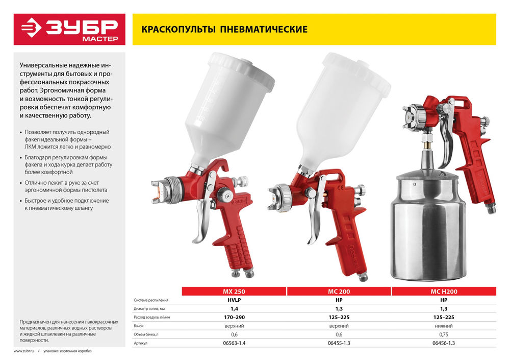 Краскопульт пневматический MS 200, 1.3 мм, с верхним бачком ЗУБР 06455-1.3