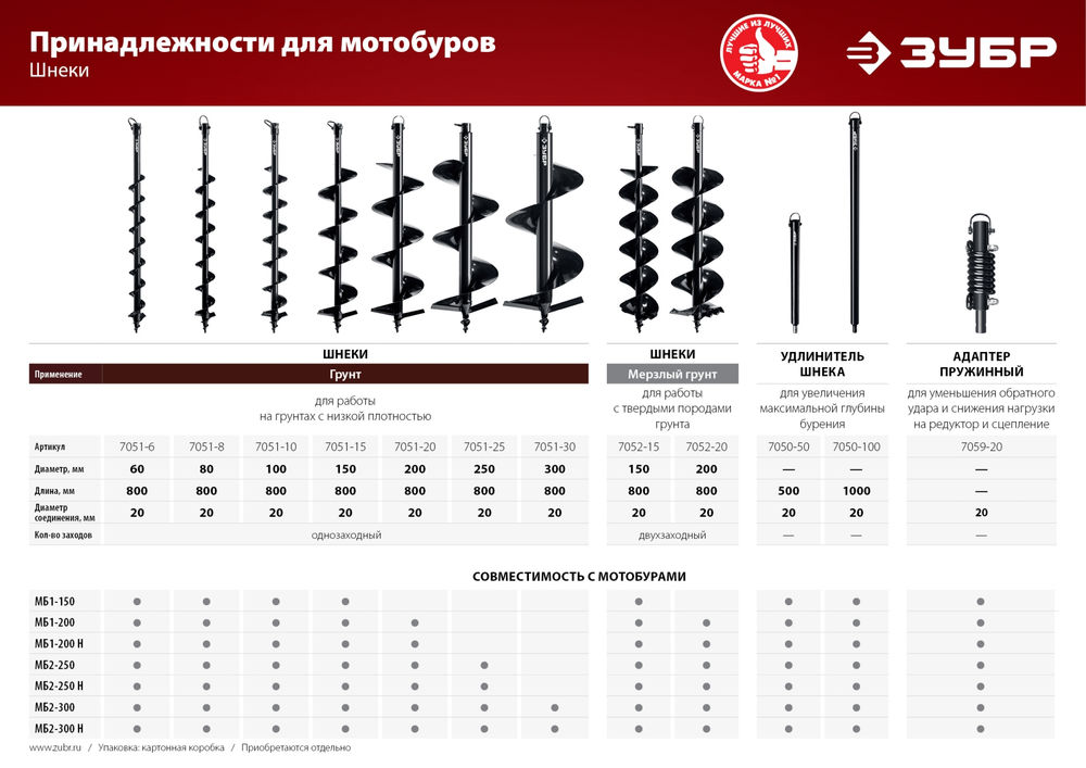 Пружинный адаптер для мотобуров d 20 мм ЗУБР Анти-удар 7059-20