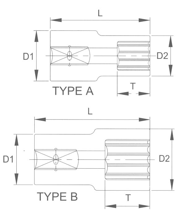 Головка торцевая super lock 15 мм 3/8 Licota R3015