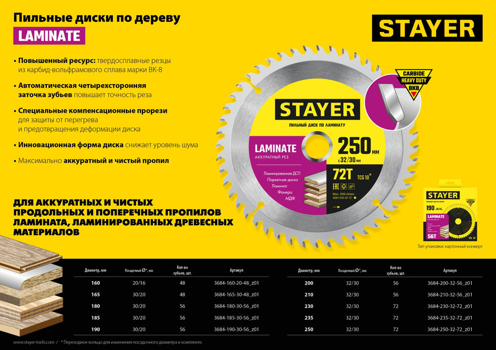 Диск пильный по ламинату Laminate STAYER 180x30/20 мм 56Т аккуратный рез 3684-180-30-56_z01  