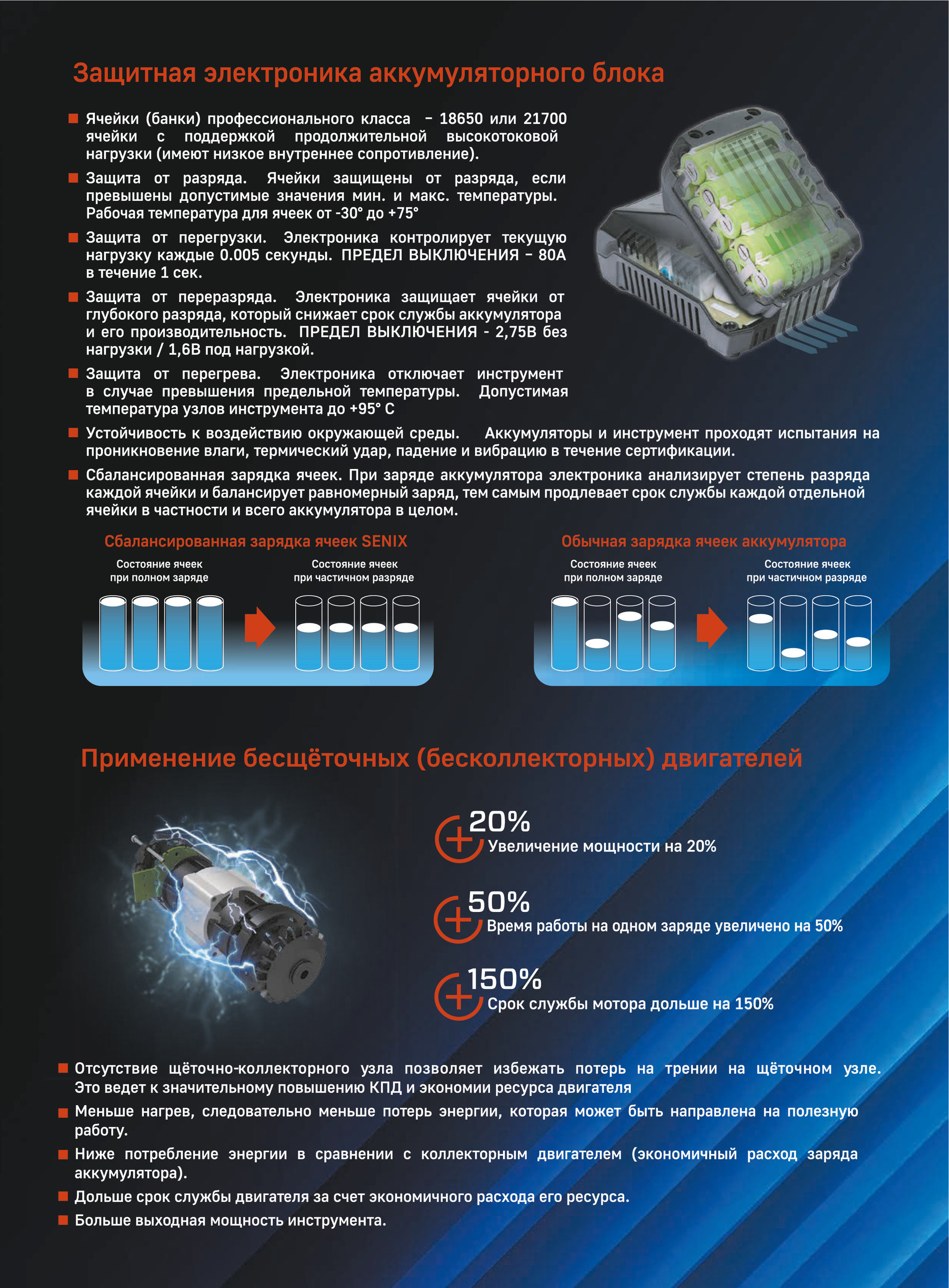 Аккумуляторная батарея Li-Ion, 8.0 Ач, 21700 X6 60В