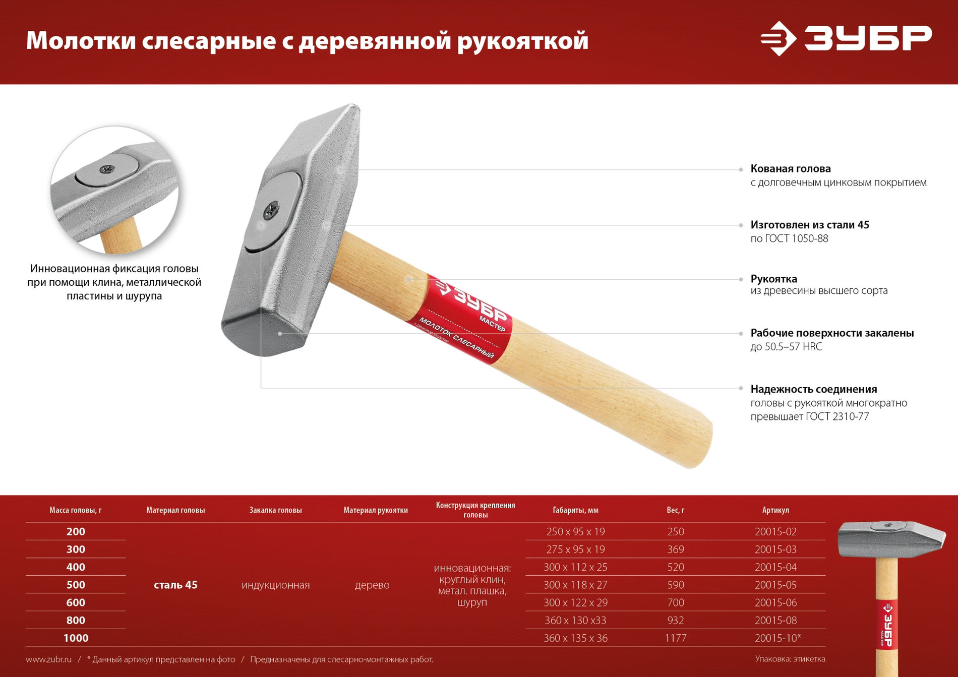 ЗУБР 200 г, слесарный молоток (20015-02_z02)