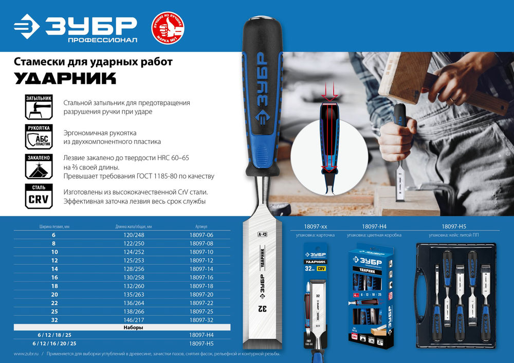 Стамеска-долото 16 мм Профессионал ЗУБР Ударник 18097-16