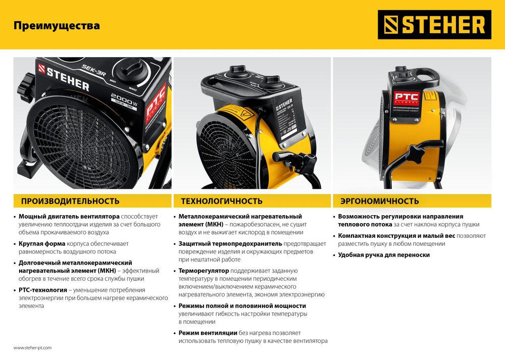 Пушка тепловая электрическая 3 кВт STEHER SEK-5R