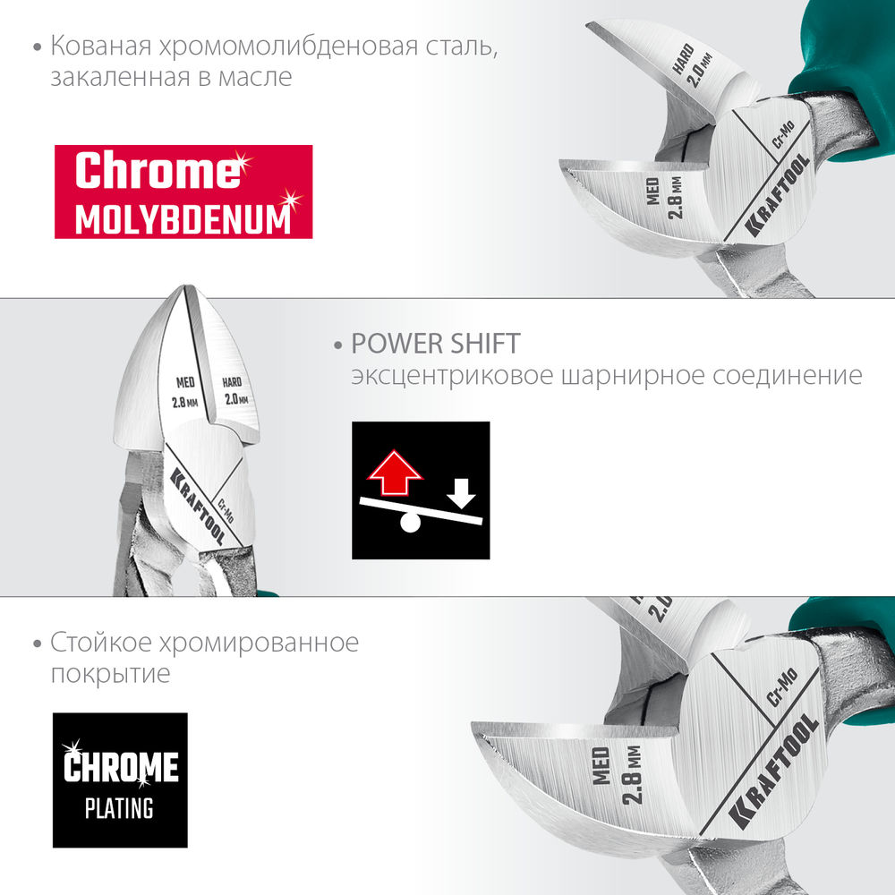 Набор губцевого инструмента, 4 предм. KRAFTOOL 22012