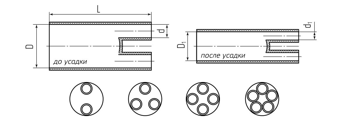 Перчатка термоусаживаемая 4ТПИ-4/25 мини (КВТ) (84671)