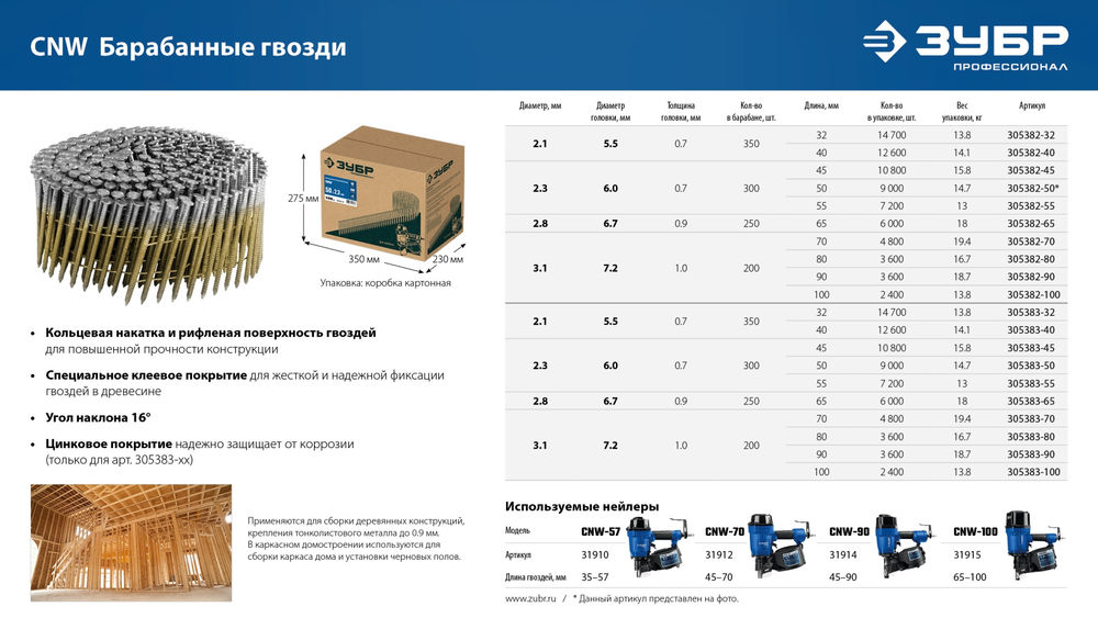 Гвозди барабанные CNW 45 x 2.3 мм, рифленые, 10800 шт ЗУБР 305382-45