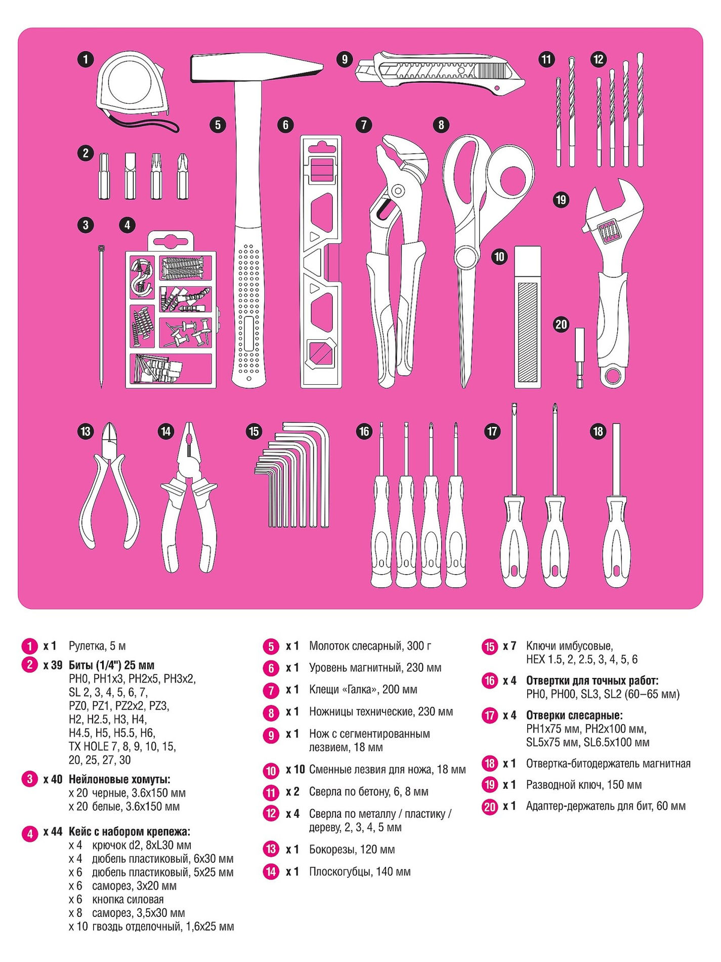 GRINDA Pink Tools 165 предм, универсальный набор инструмента (22109)