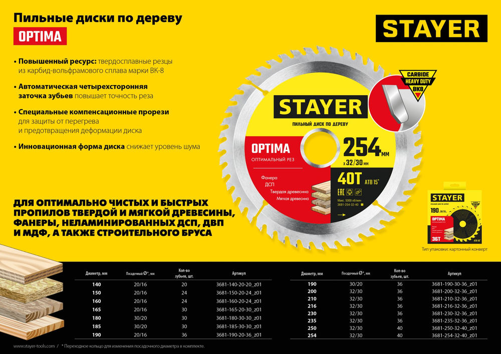 Набор бит многофункциональных Professional STAYER 44 шт 26135-H44  