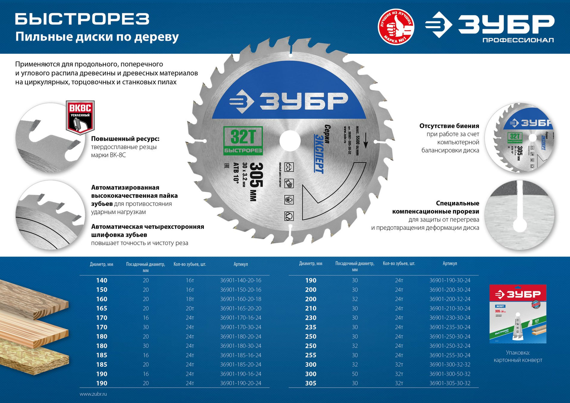 ЗУБР Быстрорез, 150 x 20 мм, 16T, пильный диск по дереву, Профессионал (36901-150-20-16)