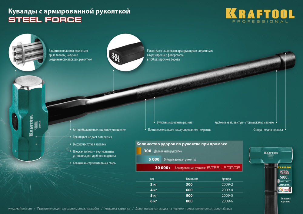 Кувалда 5 кг со стальной удлинённой обрезиненной рукояткой Steel FORCE KRAFTOOL 2009-5