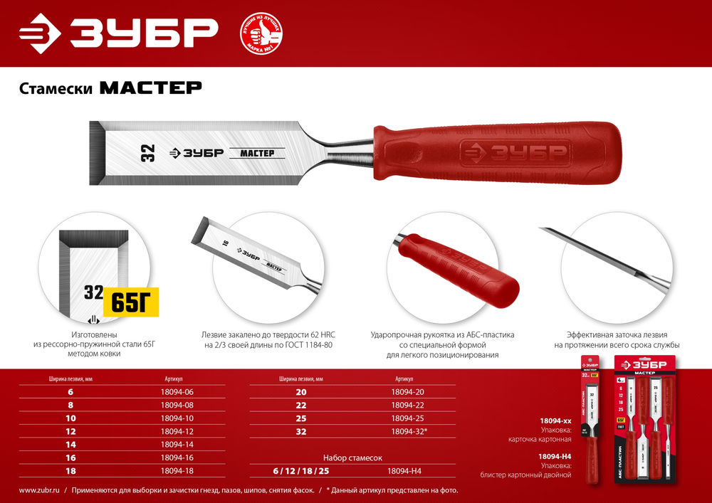 Стамеска 32 мм ЗУБР 18094-32