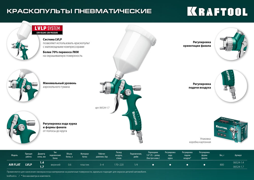 Пневматический краскопульт с верхним бачком AirFlat, LVLP, 1.7 мм KRAFTOOL 06524-1.7
