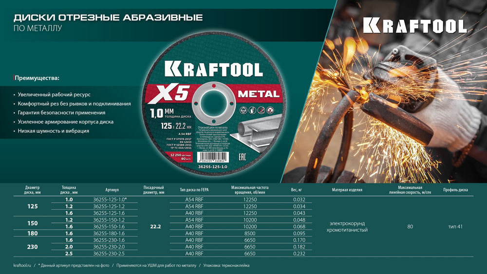 Отрезной диск для УШМ X5 Metal, 125x1.0 мм, по металлу KRAFTOOL 36255-125-1.0