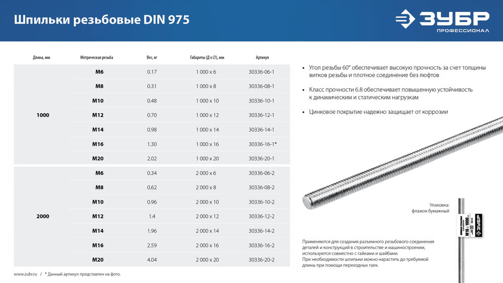 Резьбовая шпилька М12 x 2000 мм, кл. пр. 6.8, 1 шт ЗУБР DIN 975 Профессионал 30336-12-2