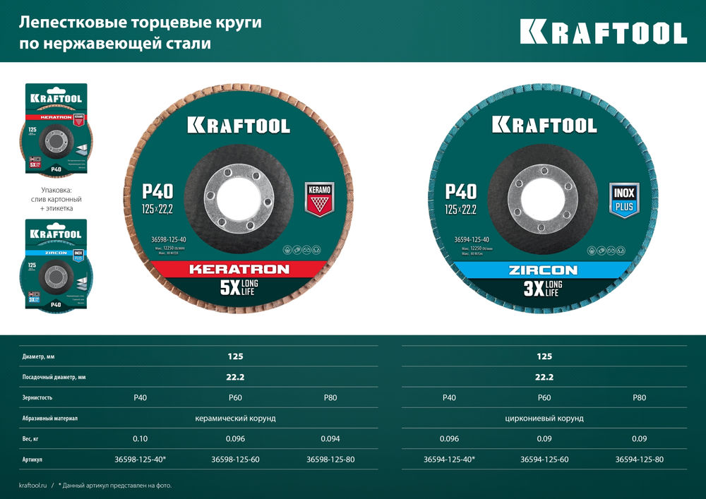 Круг лепестковый керамический торцевой по нержавеющей стали, 125 х 22.2 мм, P60 KRAFTOOL 36598-125-60