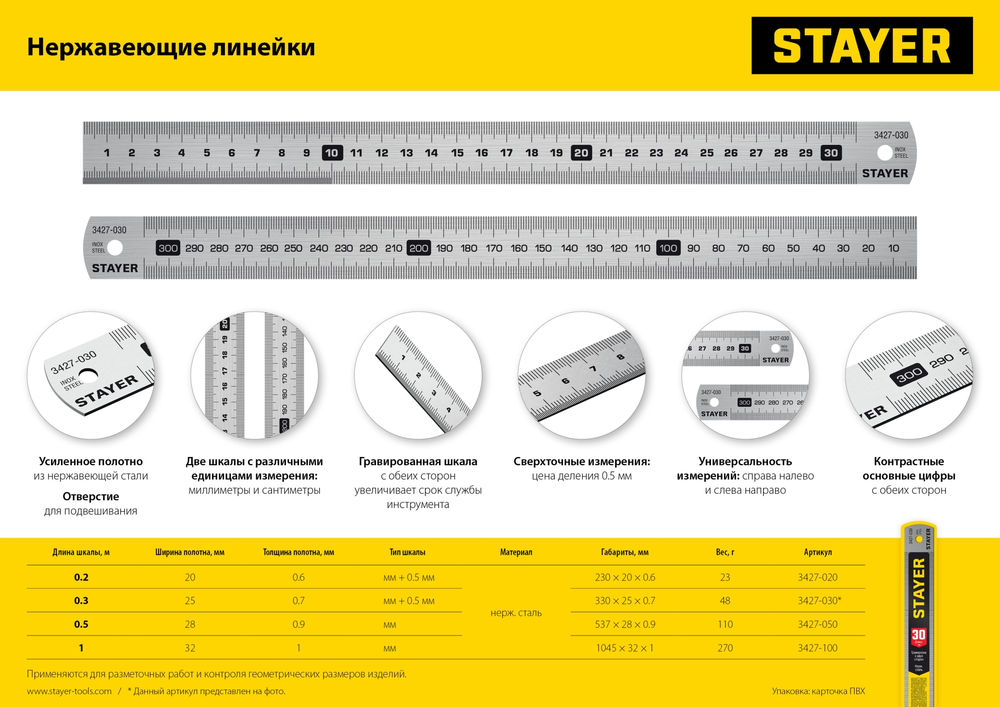 Линейка нержавеющая длина 0.3 м Professional STAYER 3427-030