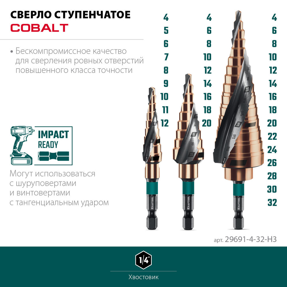 Набор сверл ступенчатых COBALT, 3 шт., 4–32 мм, азотирование, винтовая спираль KRAFTOOL 29691-4-32-H3