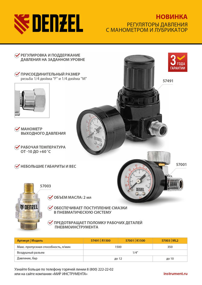 Регулятор давления с манометром для краскораспылителя K1500, 12 бар, 1/4 Denzel (57001)