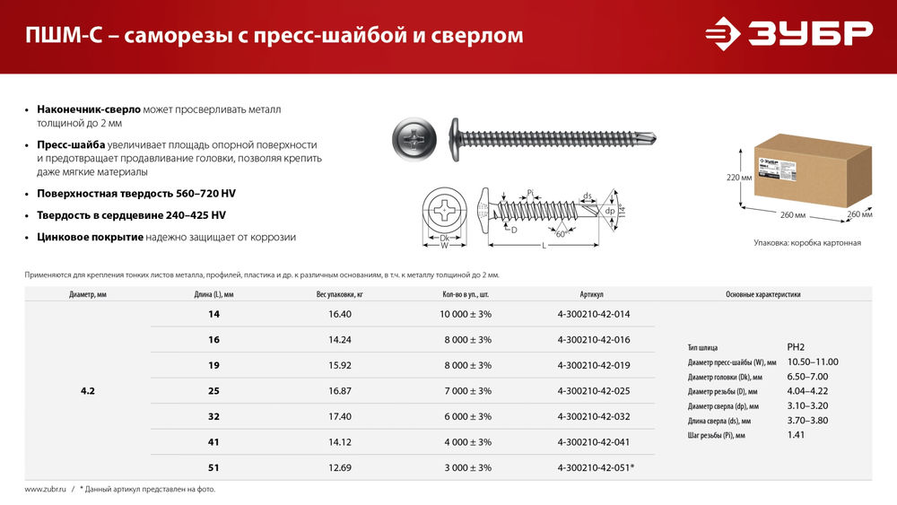Саморез с пресс-шайбой и сверлом 19 х 4.2 мм, цинк, 15.92 кг ЗУБР ПШМ-С 4-300210-42-019_z01