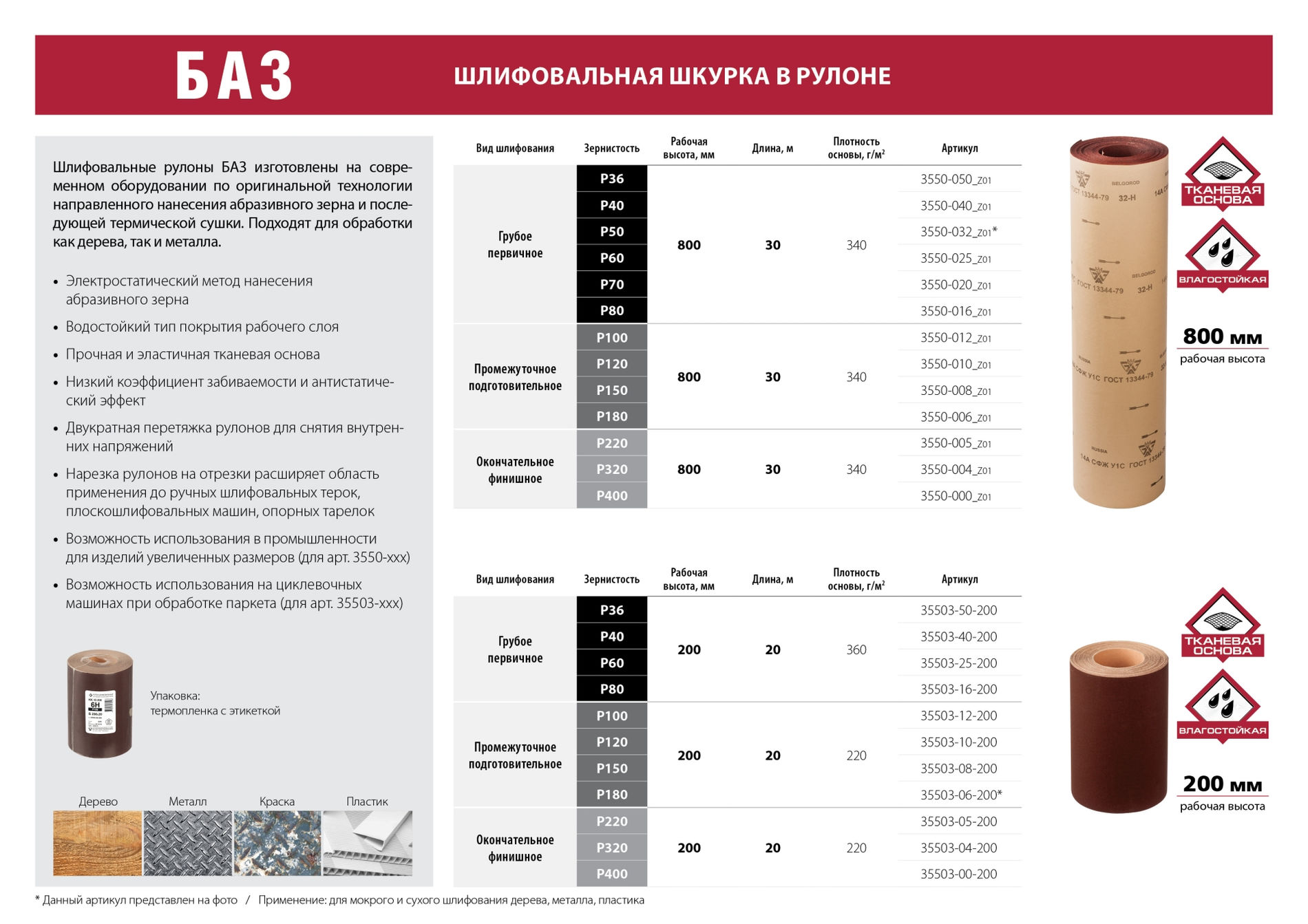 БАЗ KK18XW 40-H (Р40), 200 мм, 20 м, водостойкая, шлифовальная бобина тканевой основе (35503-40-200)