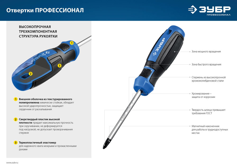 Набор отверток с насадками 46 шт ЗУБР Профессионал 25283-H46_z01
