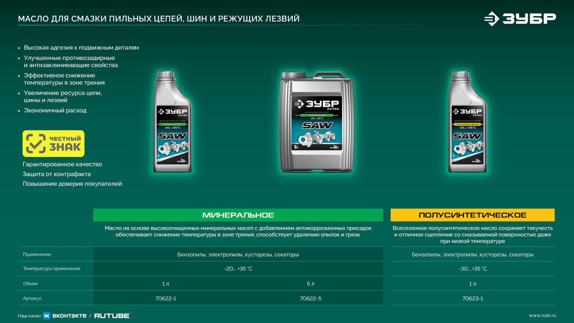 ЗУБР тип 6, 40 см, шаг 3/8?, паз 1.1 мм, 57 звеньев, шина (71206-40)