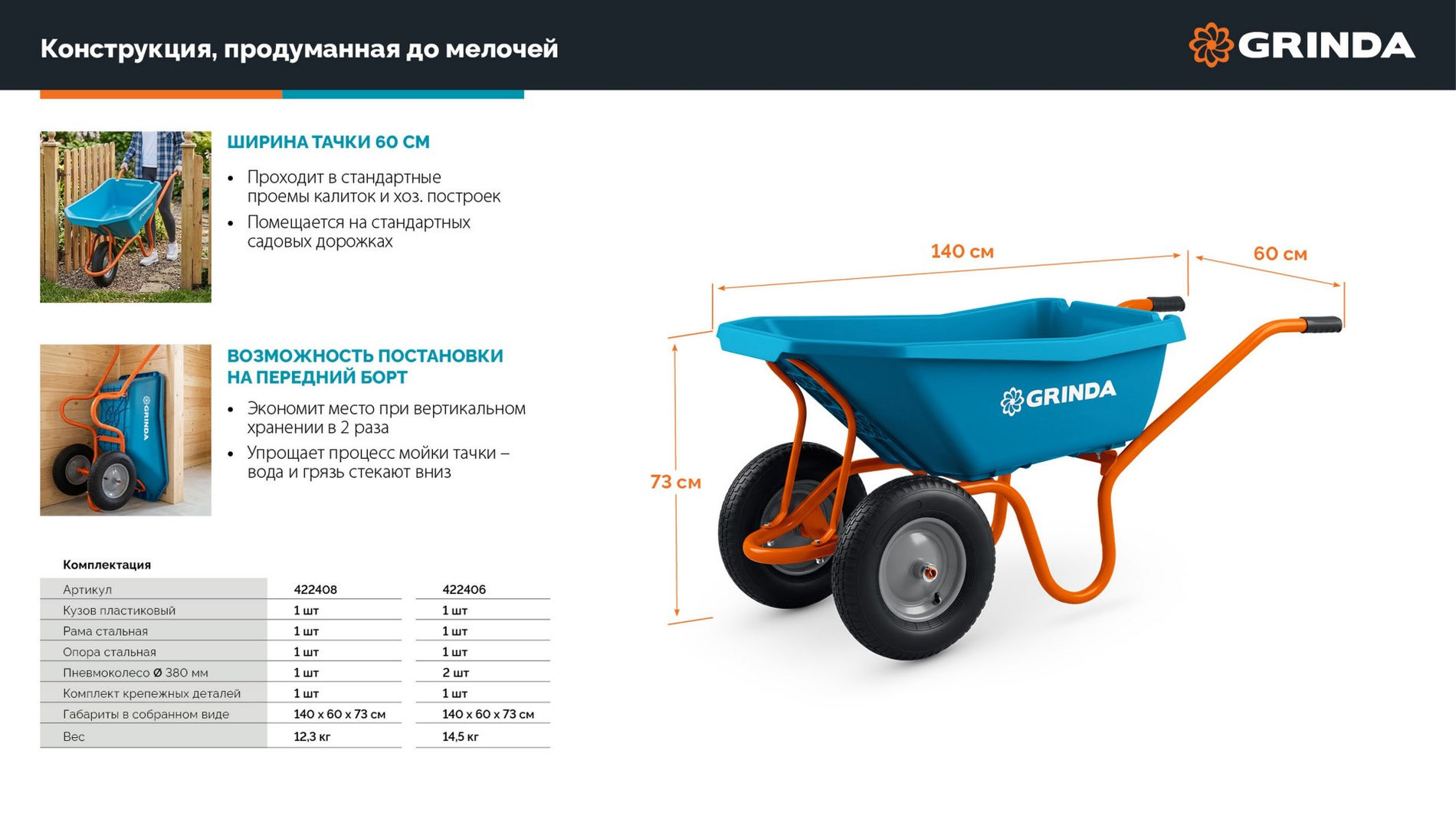 GRINDA GP-21, ударопрочный пластиковый кузов, 110 л, 180 кг, одноколесная, пневматическое колесо, тачка садовая PROLine (422408)