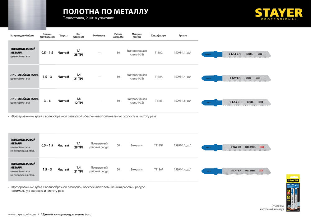 Полотна для лобзика 2 шт, 50 мм / 1.1 мм, T-хвост., HSS сталь, по металлу толщиной 0.5-1.5 мм T118G Professional STAYER 15993-1.1