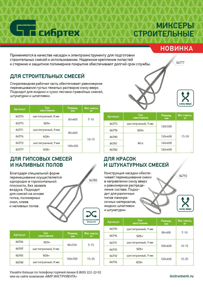 Миксер для строительных смесей, 120х600мм, хвостовик М14 Сибртех (84780)