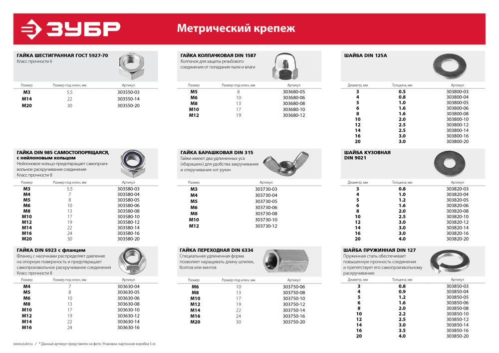 Гайка шестигранная M14, кл. пр. 6, цинк, 5 кг, ГОСТ ISO 4032-2014 ЗУБР 303550-14