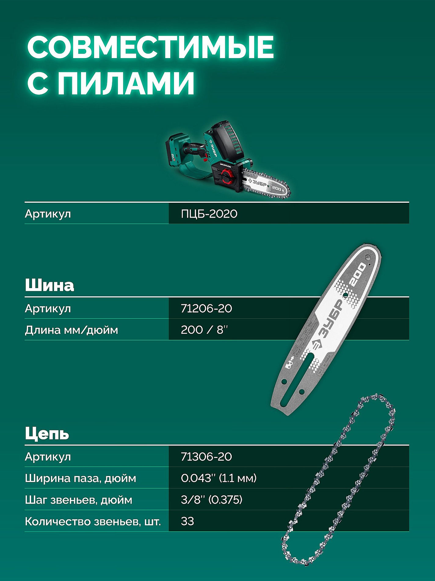ЗУБР тип 6, 20 см, шаг 3/8?, паз 1.1 мм, 33 звеньев, шина (71206-20)