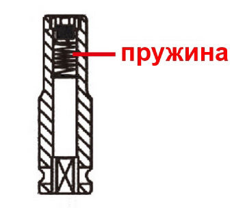 Головка торцевая ударная глубокая 18 мм 6-гранная 3/8 Licota AG4018L