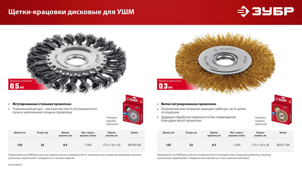 Щетка дисковая для УШМ 125?22 мм витая стальная латунированная проволока 0.3 мм посад. 22 мм ЗУБР 35171-125