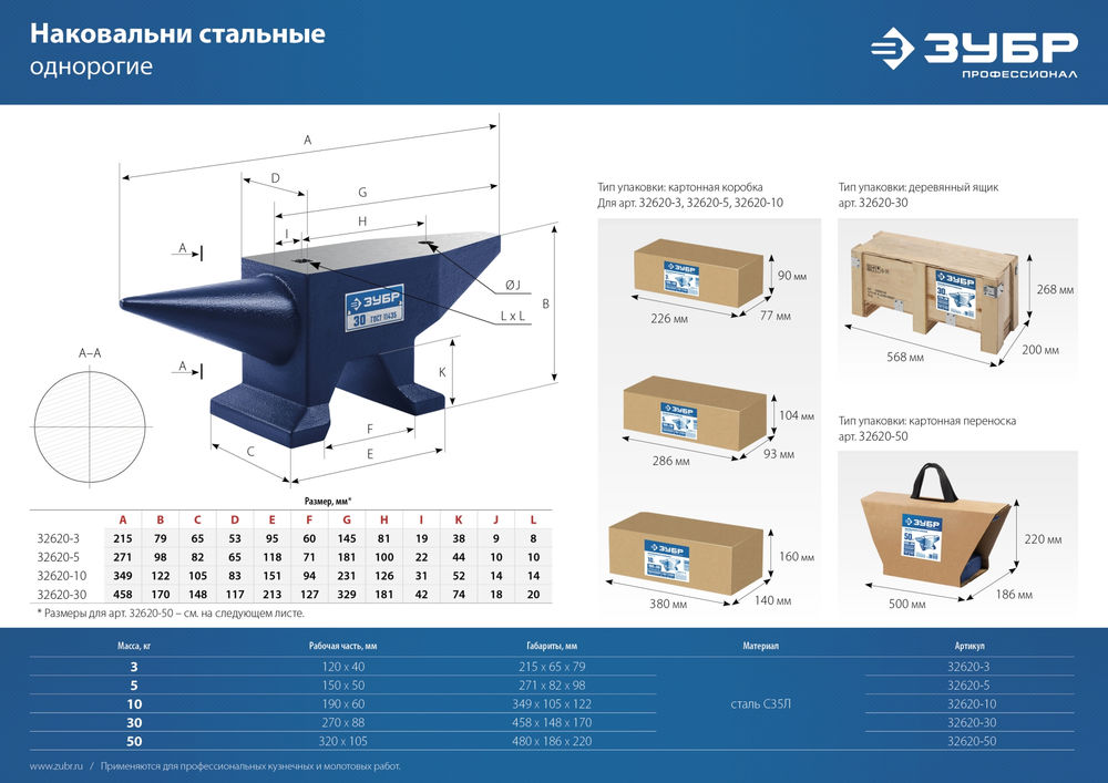 Наковальня стальная 3 кг ЗУБР Профессионал 32620-3