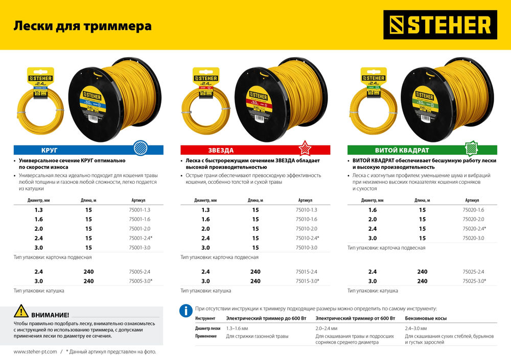 Леска для триммера ЗВЕЗДА STEHER 2.4 мм 240 м 75015-2.4  