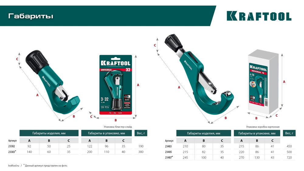 Труборез для меди и алюминия Universal-28, 3–28 мм KRAFTOOL 23382_z02