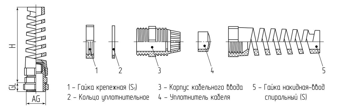 Ввод кабельный пластиковый PG-R 13.5 (6-12 мм) (Fortisflex) (80029)