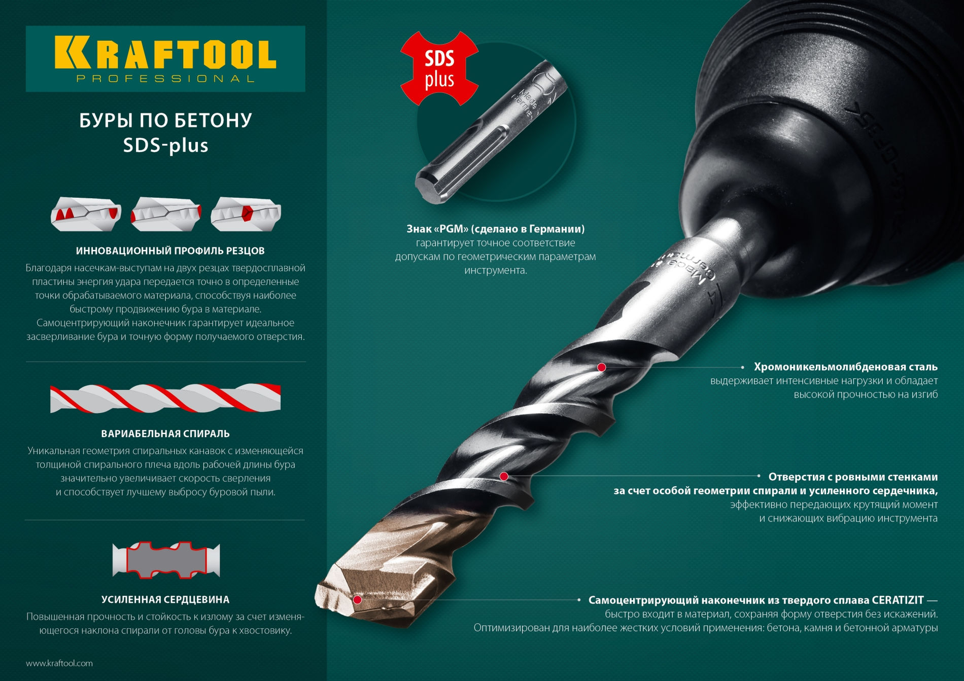 KRAFTOOL Expert, 10 х 110 мм, SDS-plus бур (29320-110-10_z01)