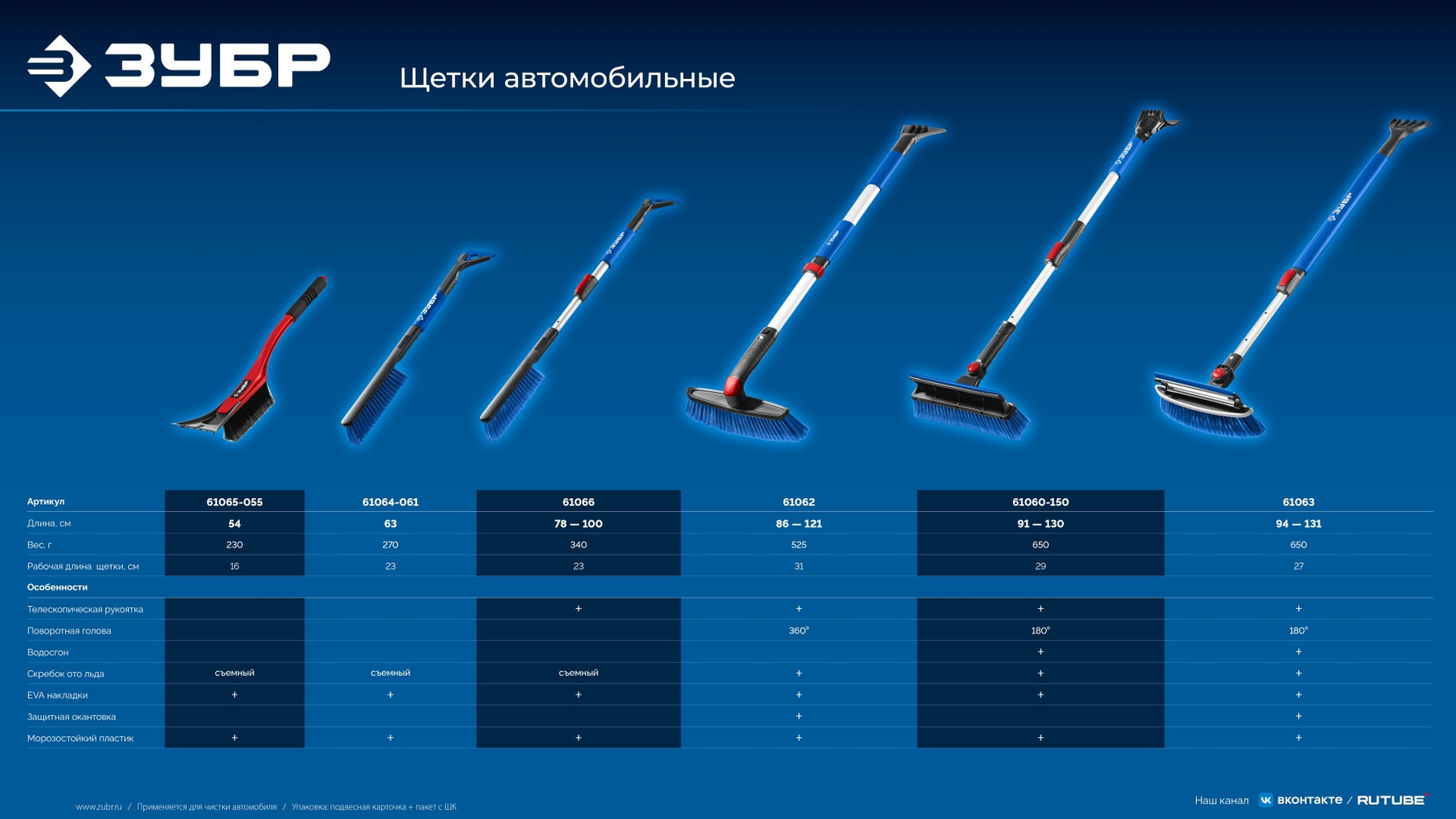 Щетка телескопическая с поворотной головой и водосгоном от снега автомобильная 910-1300 мм ЗУБР Профессионал 61060-150_z01